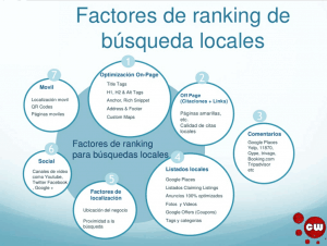 Proceso SEO local