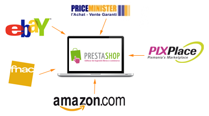 ¿Qué módulos uso de Prestashop  para vender en Marketplaces?